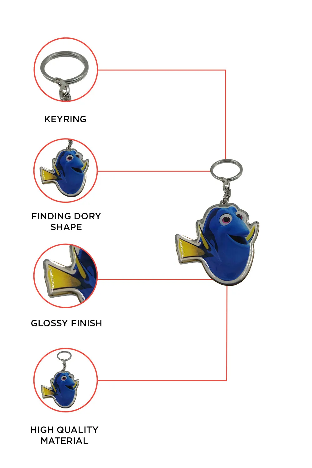 Finding Dory 2D Cut Keyring