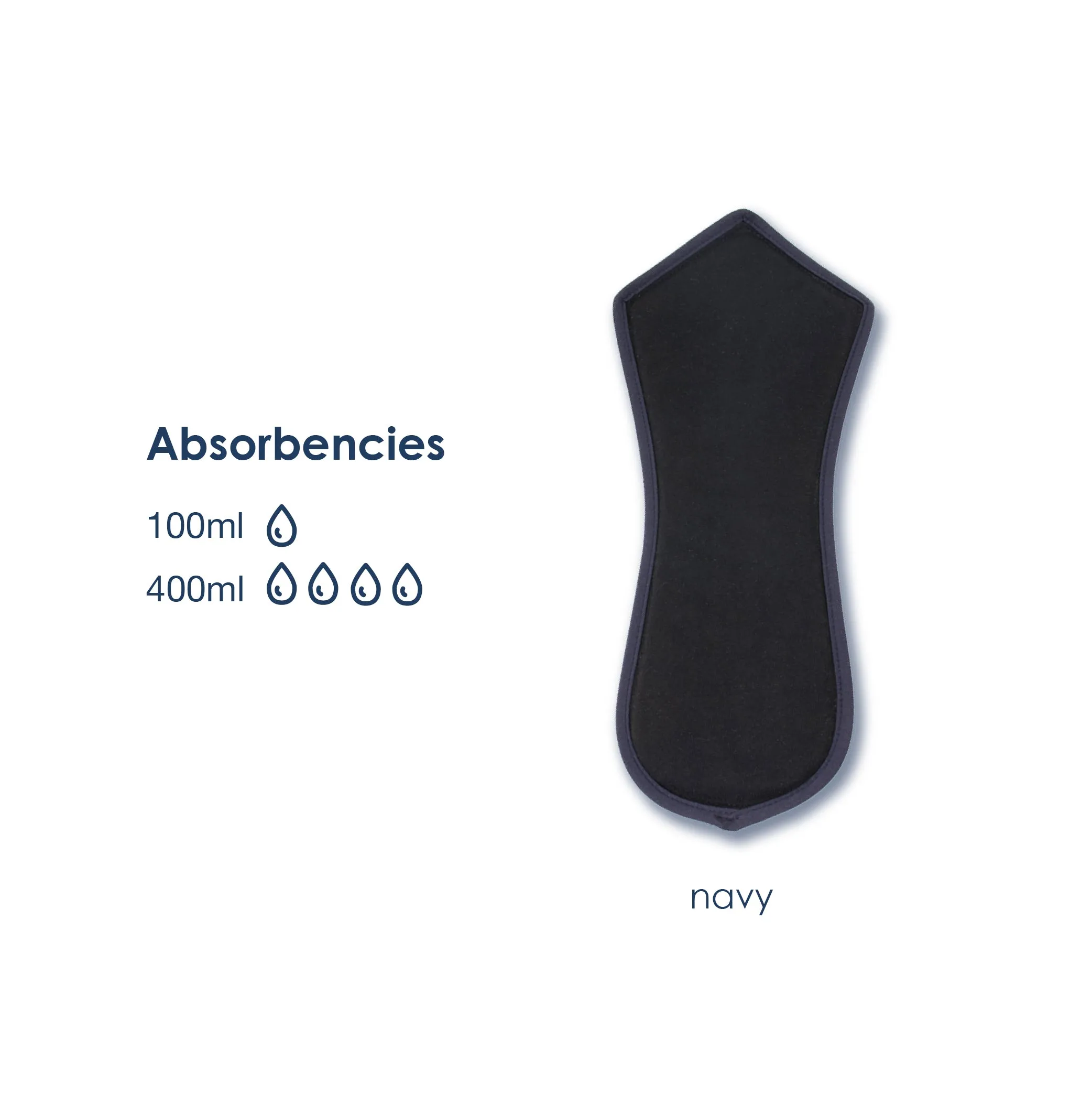 Men's BONDS Hipster with incontinence pad (single)